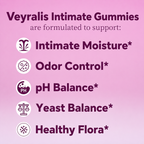 Veyralis Women’s Probiotic + Slippery Elm Gummies