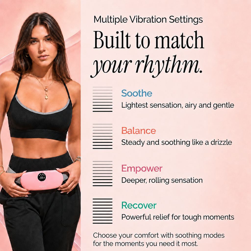 Veyralis Menstrual Pain Relief Pad